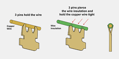 Simply45 Cat 6 UTP Unshielded RJ45 Pass-Through Modular S45-1600